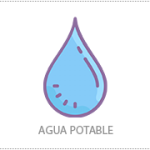 aguapotable