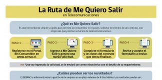 Información Sernac, programa Me Quiero Salir
