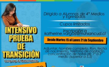 Oficina de la Juventud invita a participar de cursos intensivos de preparación de la Prueba de Transición 2021